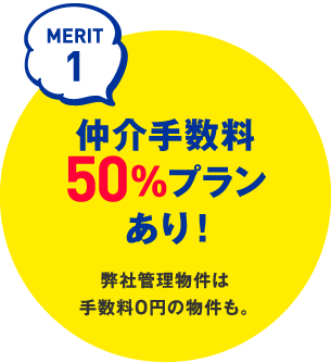 MERIT1 仲介手数料50％プラン あり！