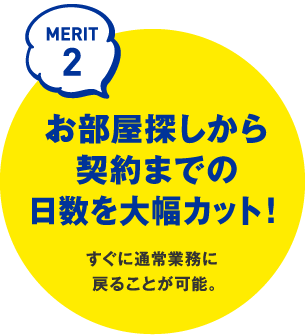 MERIT2 お部屋探しから契約までの日数を大幅カット！